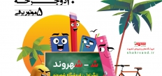 نتایج قرعه کشی شهروند اعلام شد/مشتریان خوش‌شانس شهروند مسافر کیش و برنده دوچرخه و موتور برقی شدند 